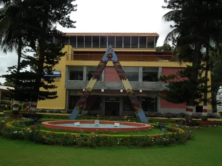 HAL Aerospace Museum